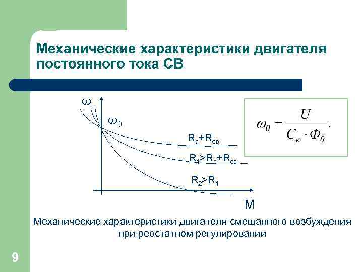 Механические характеристики двигателя постоянного тока СВ ω ω0 Rа+Rов R 1>Rа+Rов R 2>R 1
