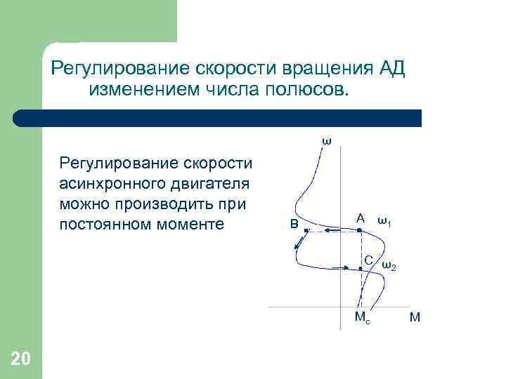 Регулирование скорости вращения АД изменением числа полюсов. ω Регулирование скорости асинхронного двигателя можно производить