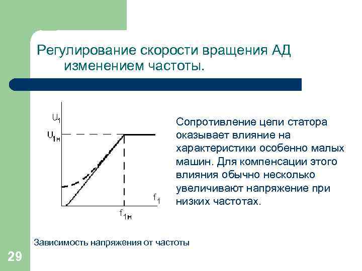 Регулирование скорости вращения АД изменением частоты. Сопротивление цепи статора оказывает влияние на характеристики особенно