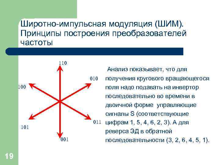 Широтно-импульсная модуляция (ШИМ). Принципы построения преобразователей частоты 110 Анализ показывает, что для получения кругового