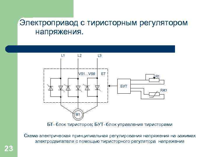 Электропривод с тиристорным регулятором напряжения. L 1 L 2 VS 1…VS 6 L 3
