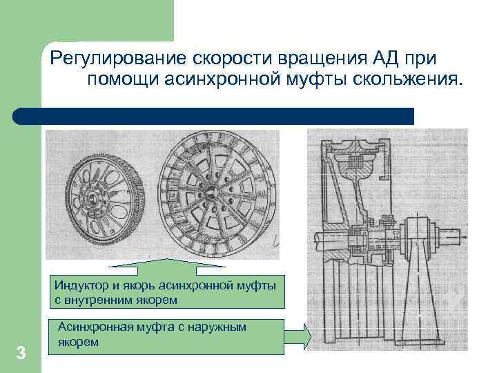 Регулирование скорости вращения АД при помощи асинхронной муфты скольжения. Индуктор и якорь асинхронной муфты
