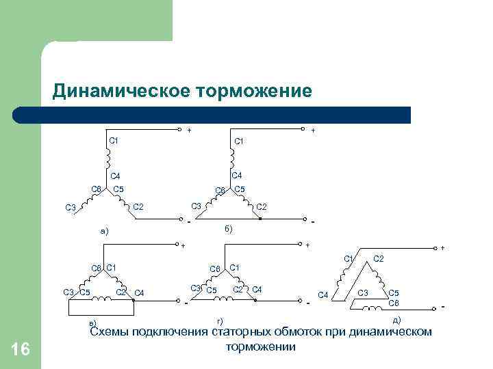 Динамическое торможение + + С 1 С 4 С 6 С 5 С 3