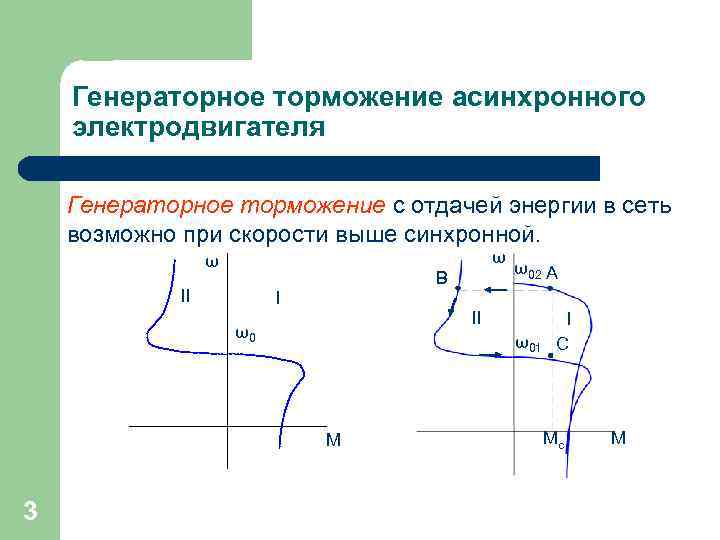 Генераторное торможение асинхронного электродвигателя Генераторное торможение с отдачей энергии в сеть возможно при скорости