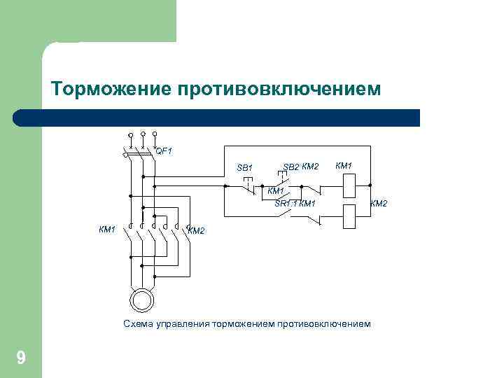 Торможение противовключением QF 1 SB 2 КМ 1 SR 1: 1 КМ 2 Схема