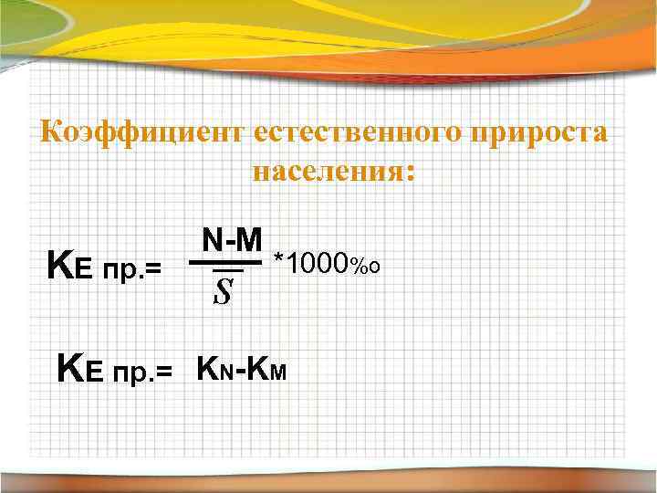 Коэффициент естественного прироста населения