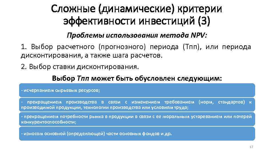 Сложные (динамические) критерии эффективности инвестиций (3) Проблемы использования метода NPV: 1. Выбор расчетного (прогнозного)