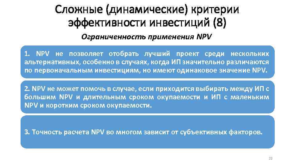 Сложные (динамические) критерии эффективности инвестиций (8) Ограниченность применения NPV 1. NPV не позволяет отобрать