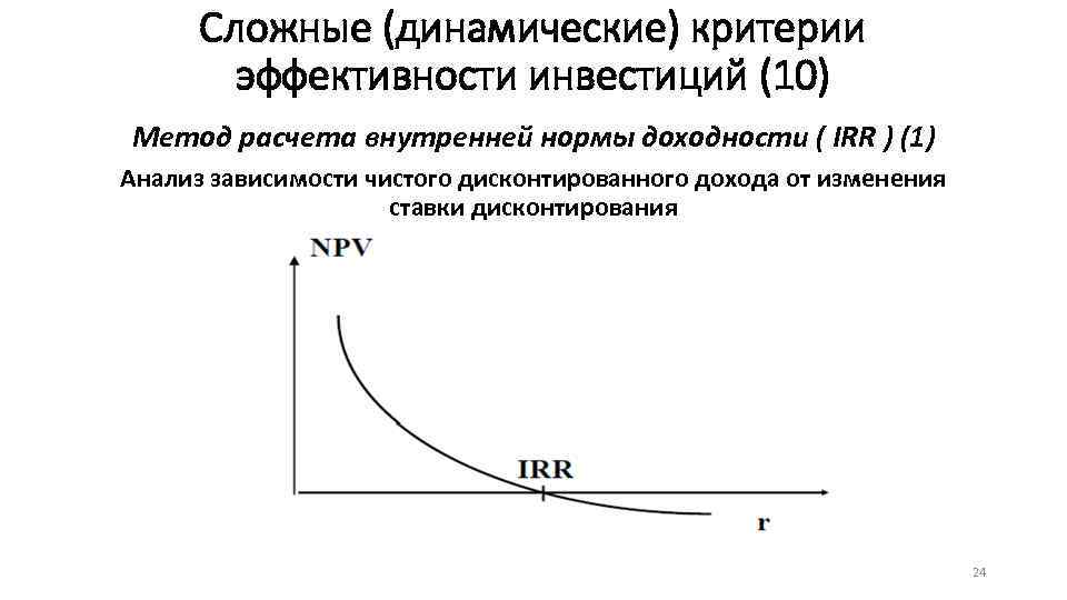 Сложные (динамические) критерии эффективности инвестиций (10) Метод расчета внутренней нормы доходности ( IRR )