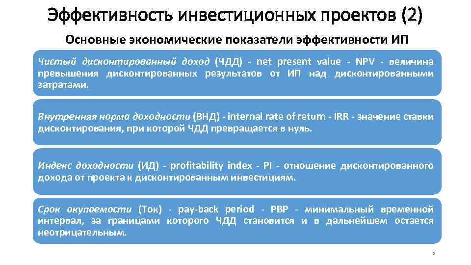 Эффективность инвестиционных проектов (2) Основные экономические показатели эффективности ИП Чистый дисконтированный доход (ЧДД) -