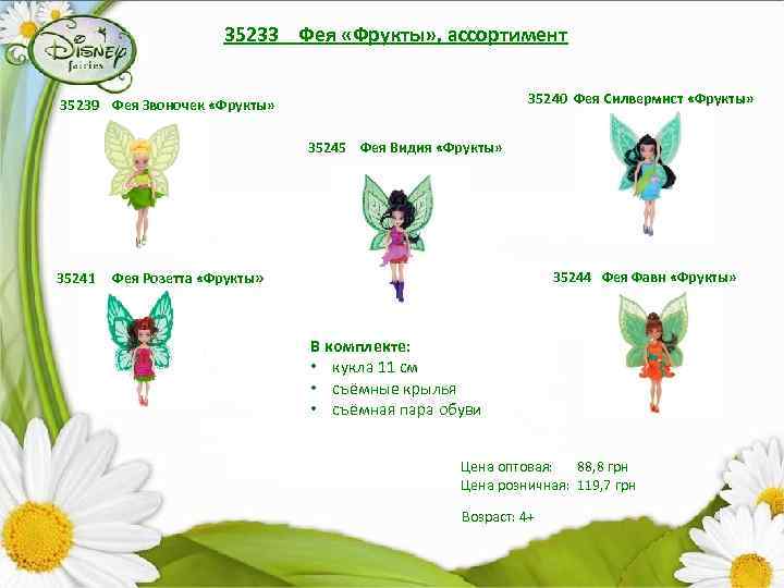 35233 Фея «Фрукты» , ассортимент 35240 Фея Силвермист «Фрукты» 35239 Фея Звоночек «Фрукты» 35245