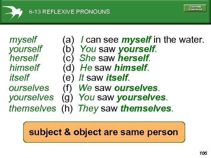 6 -13 REFLEXIVE PRONOUNS myself yourself herself himself itself ourselves yourselves themselves (a) (b)