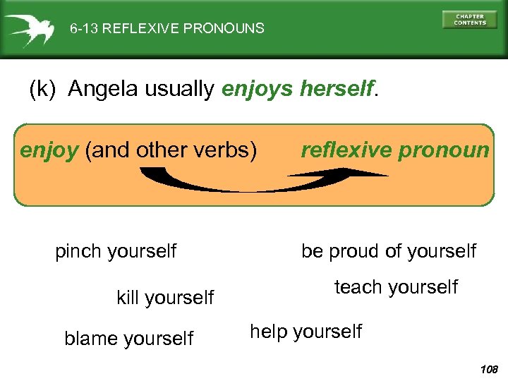 6 -13 REFLEXIVE PRONOUNS (k) Angela usually enjoys herself. enjoy (and other verbs) pinch