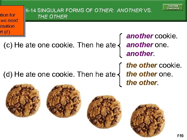 ation for we need imation rt (d) 6 -14 SINGULAR FORMS OF OTHER: ANOTHER