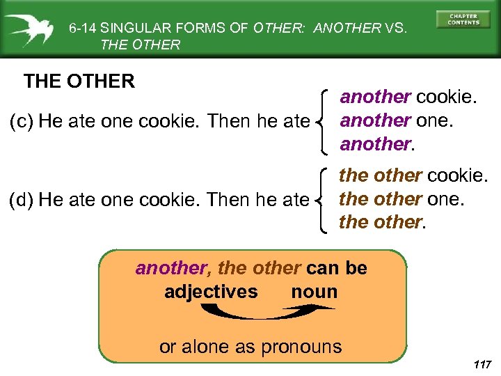6 -14 SINGULAR FORMS OF OTHER: ANOTHER VS. THE OTHER (c) He ate one