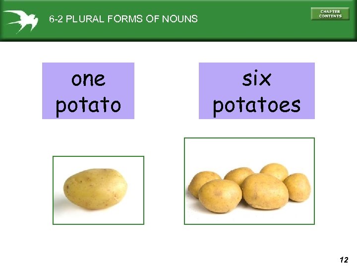 6 -2 PLURAL FORMS OF NOUNS one potato six potatoes 12 