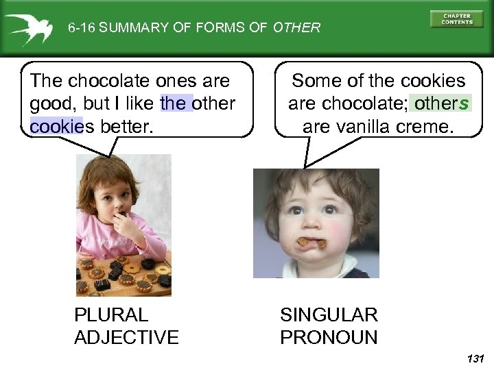 6 -16 SUMMARY OF FORMS OF OTHER The chocolate ones are good, but I