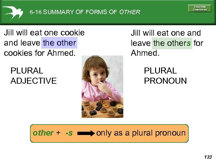 6 -16 SUMMARY OF FORMS OF OTHER Jill will eat one cookie and leave
