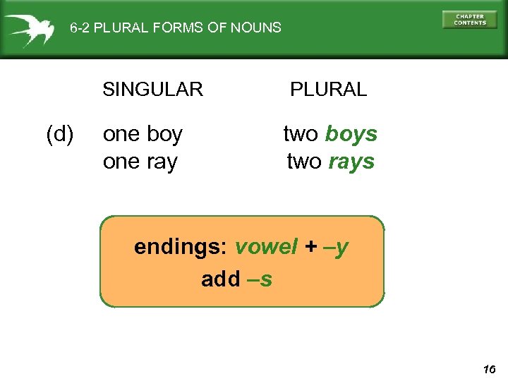 6 -2 PLURAL FORMS OF NOUNS SINGULAR (d) one boy one ray PLURAL two