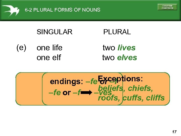 6 -2 PLURAL FORMS OF NOUNS SINGULAR (e) PLURAL one life one elf two