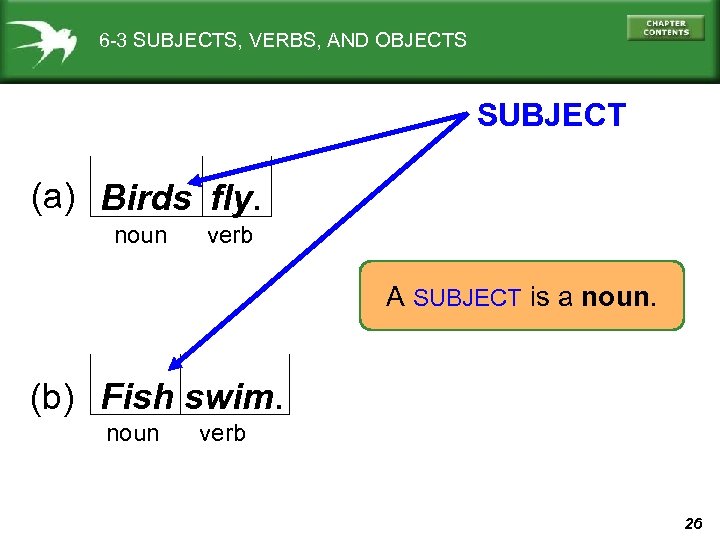 6 -3 SUBJECTS, VERBS, AND OBJECTS SUBJECT (a) Birds fly. noun verb A SUBJECT