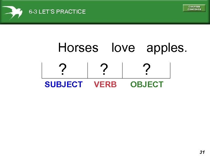 6 -3 LET’S PRACTICE Horses love apples. ? ? ? SUBJECT VERB OBJECT 31