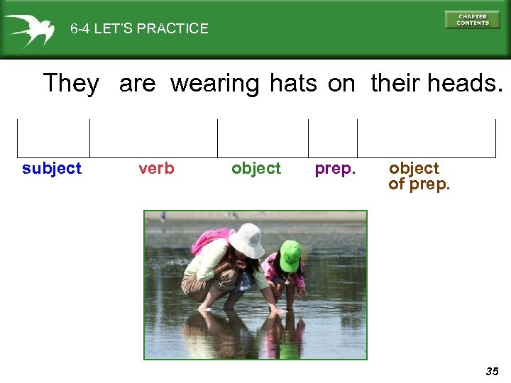 6 -4 LET’S PRACTICE They are wearing hats on their heads. subject verb object