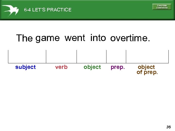 6 -4 LET’S PRACTICE The game went into overtime. subject verb object prep. object