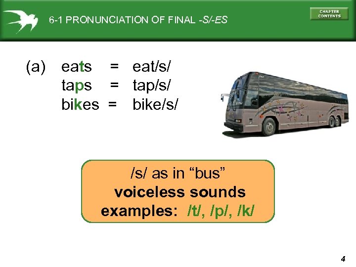 6 -1 PRONUNCIATION OF FINAL -S/-ES (a) eats = eat/s/ taps = tap/s/ bikes