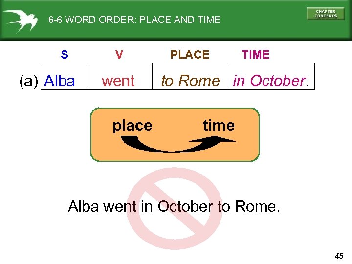 6 -6 WORD ORDER: PLACE AND TIME S (a) Alba V went place PLACE