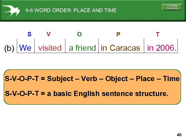 6 -6 WORD ORDER: PLACE AND TIME S V O P T (b) We