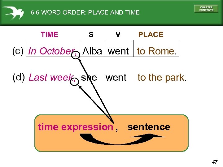 6 -6 WORD ORDER: PLACE AND TIME S V PLACE (c) In October, Alba