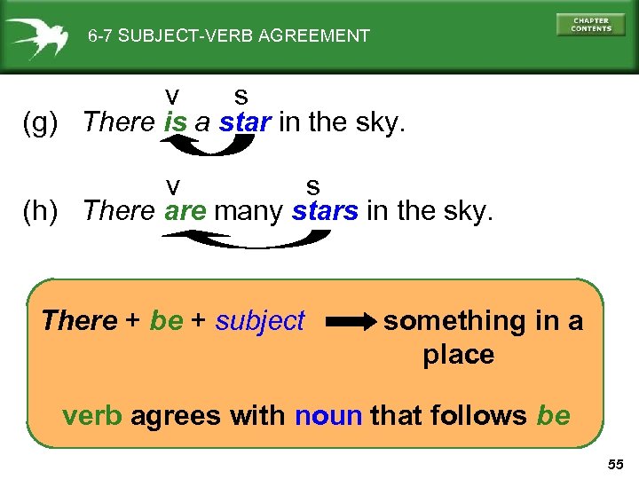 6 -7 SUBJECT-VERB AGREEMENT v s (g) There is a star in the sky.