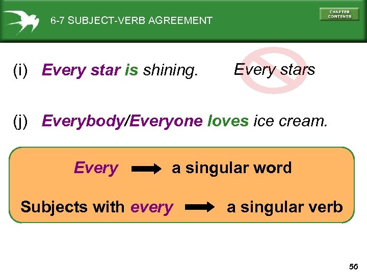 6 -7 SUBJECT-VERB AGREEMENT (i) Every star is shining. Every stars (j) Everybody/Everyone loves