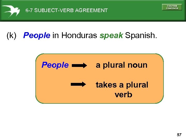6 -7 SUBJECT-VERB AGREEMENT (k) People in Honduras speak Spanish. People a plural noun
