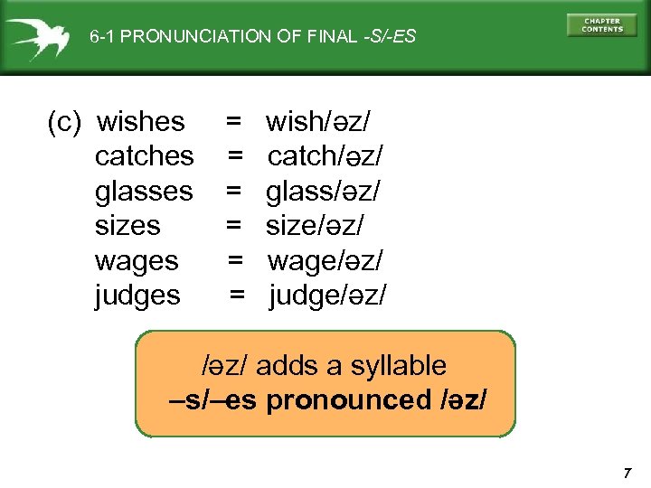 6 -1 PRONUNCIATION OF FINAL -S/-ES (c) wishes catches glasses sizes wages judges =
