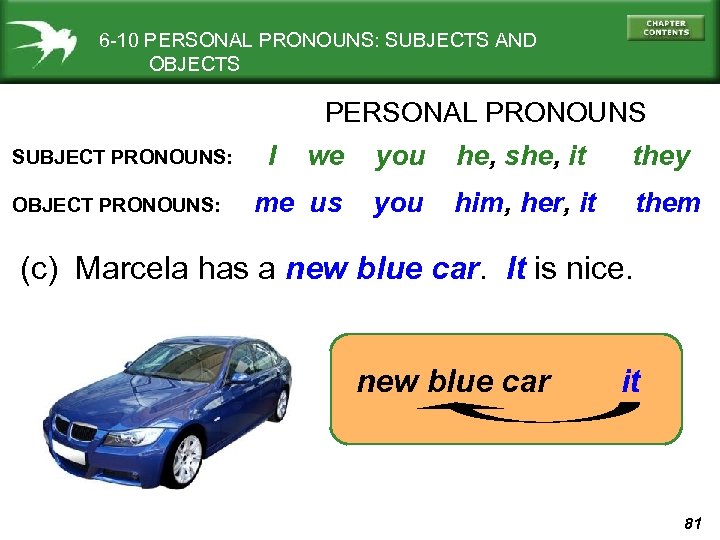 6 -10 PERSONAL PRONOUNS: SUBJECTS AND OBJECTS PERSONAL PRONOUNS SUBJECT PRONOUNS: OBJECT PRONOUNS: I