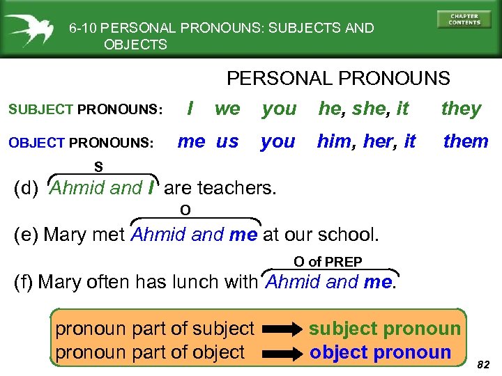 6 -10 PERSONAL PRONOUNS: SUBJECTS AND OBJECTS PERSONAL PRONOUNS SUBJECT PRONOUNS: OBJECT PRONOUNS: I