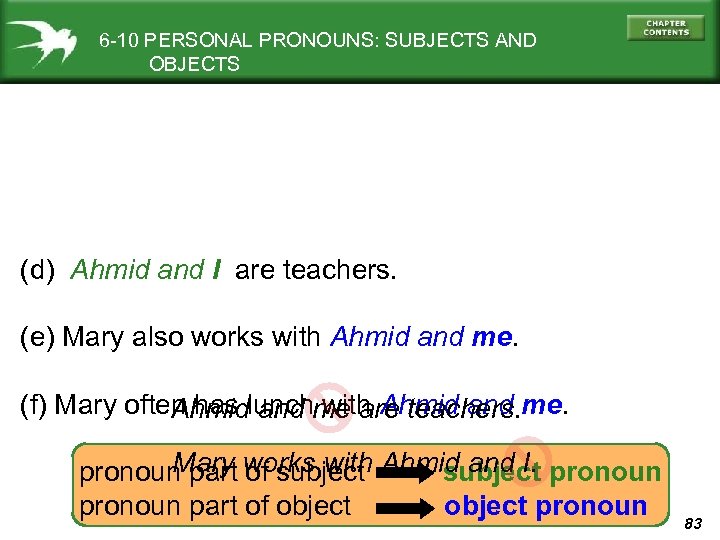 6 -10 PERSONAL PRONOUNS: SUBJECTS AND OBJECTS (d) Ahmid and I are teachers. (e)