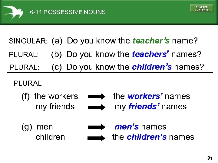 6 -11 POSSESSIVE NOUNS ‘ ‘ ‘ SINGULAR: (a) Do you know the teacher
