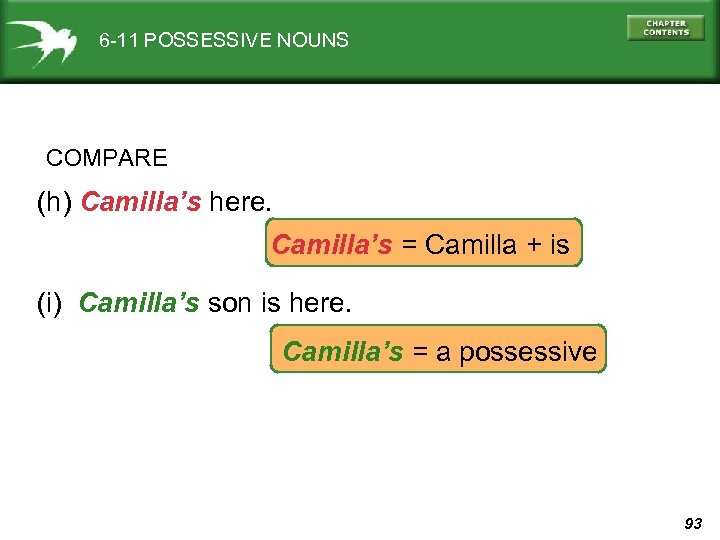 6 -11 POSSESSIVE NOUNS COMPARE (h) Camilla’s here. Camilla’s = Camilla + is (i)