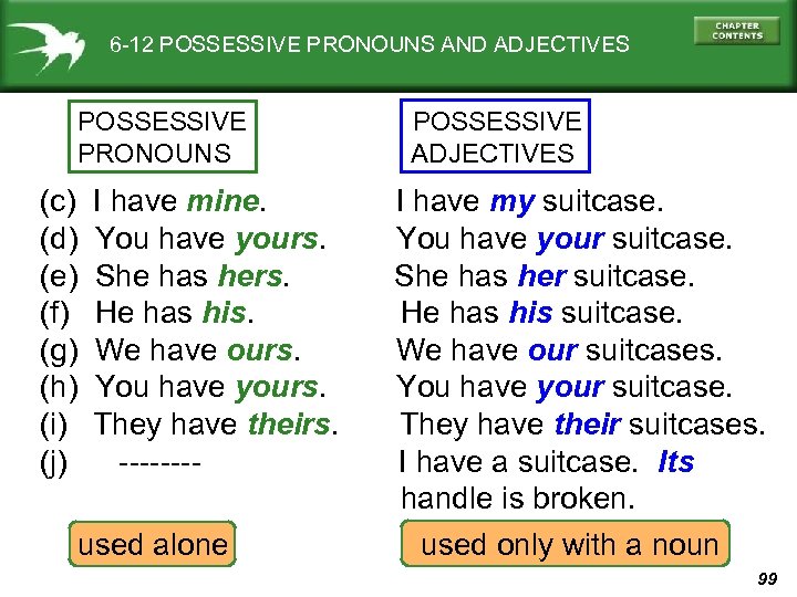 6 -12 POSSESSIVE PRONOUNS AND ADJECTIVES POSSESSIVE PRONOUNS (c) (d) (e) (f) (g) (h)