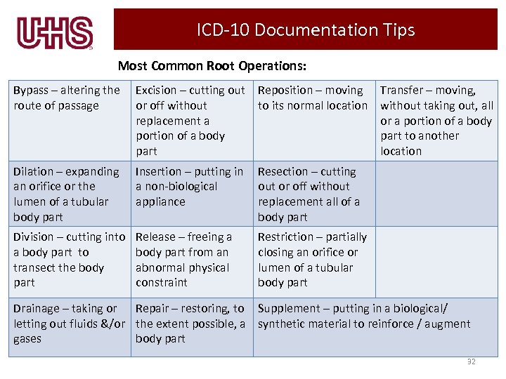 ICD-10 Documentation Tips Most Common Root Operations: Bypass – altering the route of passage