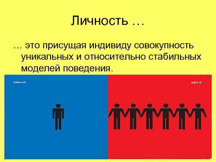 Личность … … это присущая индивиду совокупность уникальных и относительно стабильных моделей поведения. 