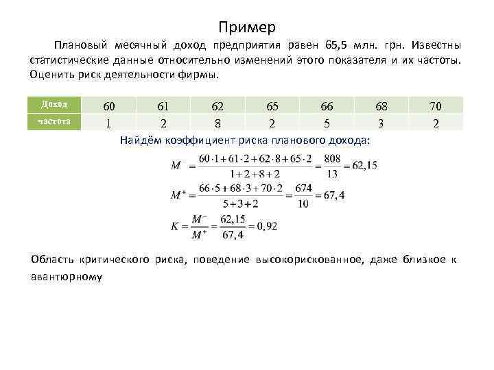Пример Плановый месячный доход предприятия равен 65, 5 млн. грн. Известны статистические данные относительно