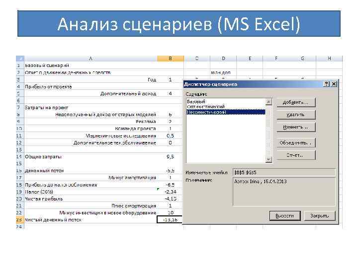 Анализ сценариев (MS Excel) 