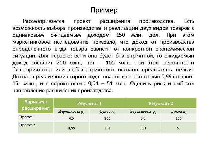 Регулярная согласно расписанию проекта переоценка текущих рисков