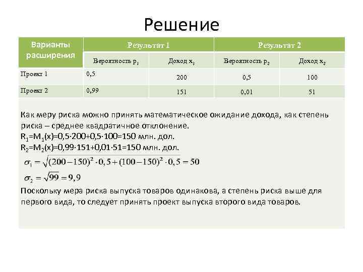 Решение Варианты расширения Результат 1 Вероятность р1 Результат 2 Доход х1 Вероятность р2 Доход