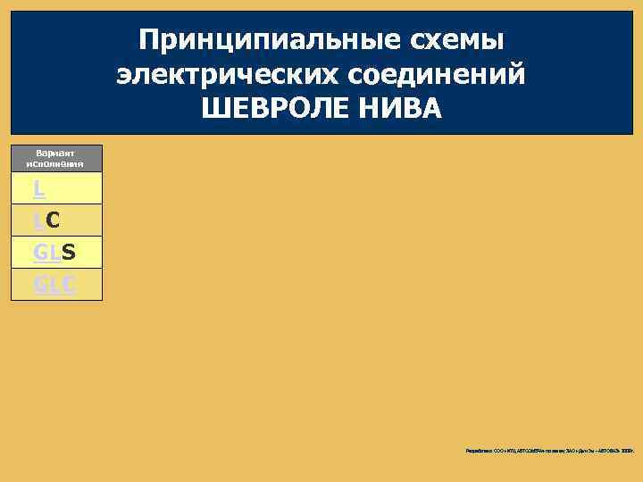 Принципиальные схемы электрических соединений ШЕВРОЛЕ НИВА Вариант исполнения L LC GLS GLC Разработано ООО
