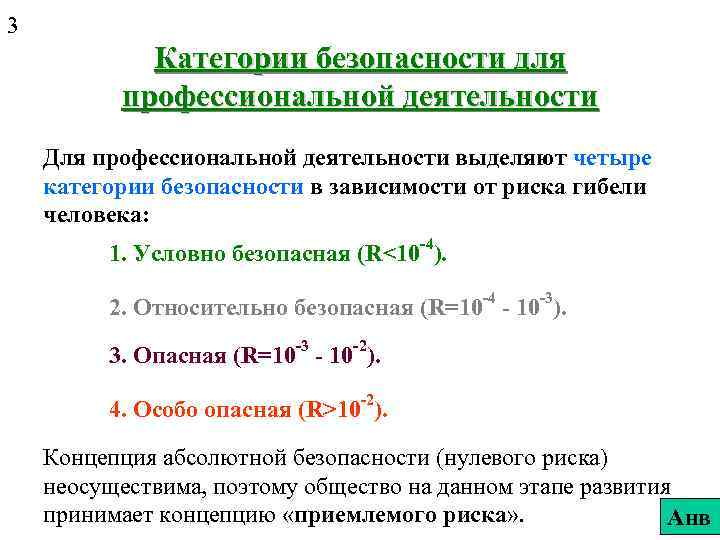 3 Категории безопасности для профессиональной деятельности Для профессиональной деятельности выделяют четыре категории безопасности в